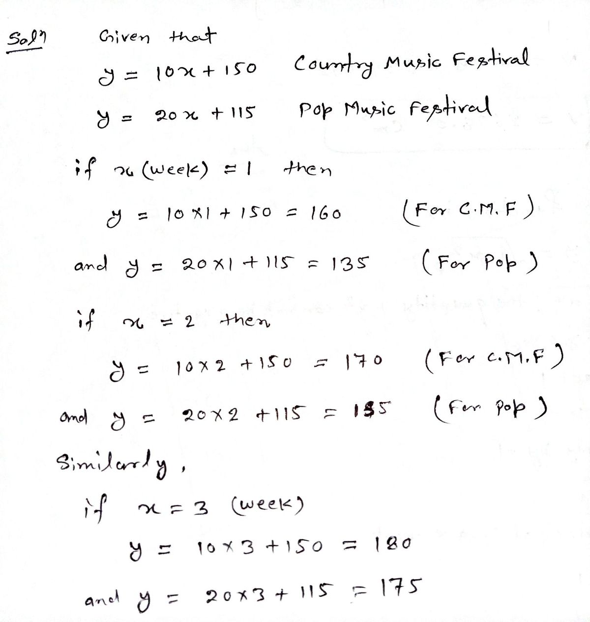 Algebra homework question answer, step 1, image 1